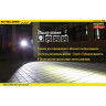 Фонарь NITECORE P20 Cree XM-L2 T6 11694