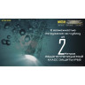 Комплект для охоты NITECORE MH25S HUNTING KIT N21323