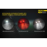 Налобный фонарь NITECORE NU30 Army Green Cree XP-G2 S3 16147
