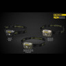 Налобный фонарь NITECORE NU30 Army Green Cree XP-G2 S3 16147